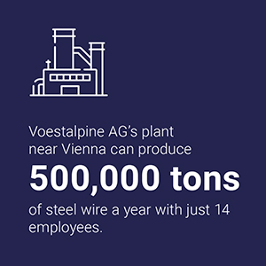 500,000 tons of steel with 14 employees